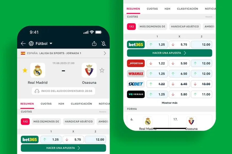 Cuotas de los partidos con indicadores de cambio