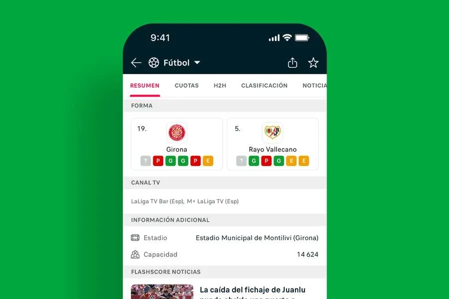 Formas de los equipos